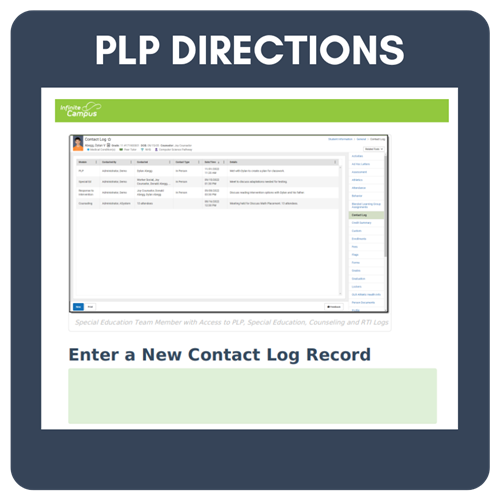 PLP Directions